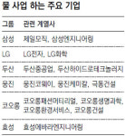 물사업, 말그대로 블루오션