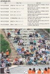 [2010 광주비엔날레]“광주비엔날레를 소개합니다”