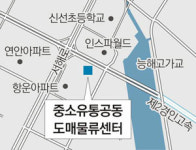 [인천/경기]동네슈퍼-구멍가게 경쟁력 ‘쑥’