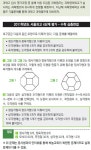 [이지스터디]과학영재학교 방식과 닮은꼴 가능성