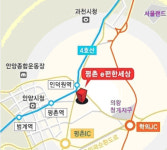 부동산 시장이 바뀌고 있다