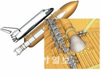 [기초과학 살리는 과학벨트]수학으로 비행기 만들고 癌파괴한다