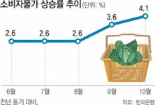 한은, 기준금리 넉달만에 0.25%P 인상