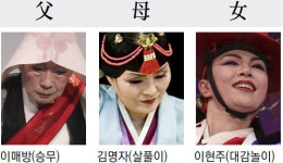 歌·舞·樂·굿, 대 이은 12가족 열정의 무대