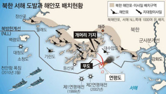 [北, 연평도 포격 도발]연평도가 공격당했다