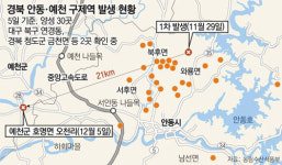 예천서도 구제역 확인… ‘안동 존’ 뚫렸다