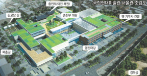 국립현대미술관 서울관 기본설계 마쳐… 2012년말 완공