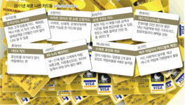 단골마트 할인… 쇼핑습관 배려… 카드도 ‘맞춤시대’