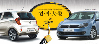 [CAR]2011 화두는 연료소비효율 “L당 20Km는 가야··· ”