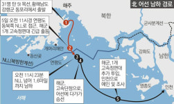 [“월남 北주민 전원 송환”]초동대처 어떻게 했나