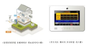 호평 파라곤 등...에너지 절약 아파트 눈에 띄네