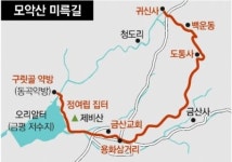 [김화성 전문기자의 &joy]김제 모악산 ‘미륵길’ 걷기―정여립 전봉준 강증산의 발자취 따라