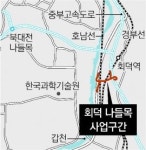 [대전/충남]신탄진IC 짜증 ‘회덕IC’로 푼다