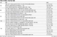 [부동산 캘린더]서울 ‘강남역 2차아이파크’ 청약 접수