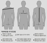 [척추건강 100세] 척추측만증 바로 세우자