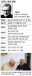 가톨릭 단체 ‘오푸스 데이’ 서울서 공식활동… 지도사제 홍지영 신부 만나보니