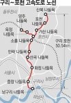 [수도권]구리∼포천 민자 고속도로 올해말 착공