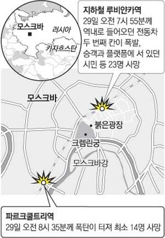 러 모스크바서 지하철역 연쇄 폭탄테러