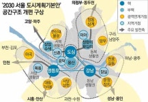 [수도권]여의도-영등포, 서울의 새 금융허브로