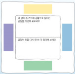 [신문과 놀자!]읽고, 생각하고… 우리가족 토론해 볼까요