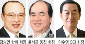 ‘태양광 세계1위 기업’ 같은 꿈 다른 접근