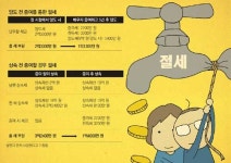 [맞춤 재테크]오래전에 취득한 2주택자 절세하려면