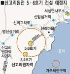 [부산/경남]울주군 신리마을 이주 윈윈 해법