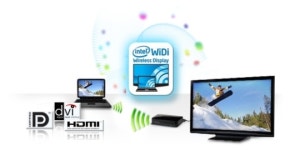 노트북 화면, 이젠 무선으로 연결한다 - 인텔 와이다이(Wi-Di)