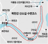 [강원]내고장 둘레길/화천 북한강 산소길 수변코스
