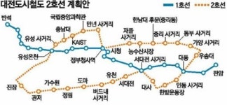 [대전/충남]대전도시철도 2호선 ‘완전 순환형’ 추진