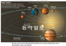 신나는플러스에듀어학원 | [신나는 공부/에듀칼럼]언어에 지식까지 영어실력이 절로 오르네~