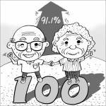 [스포트라이트]장수 만세