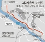 [수도권]파주~서울 ‘제2자유로’ 오늘 완전개통