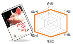 [신문과 놀자!]읽고, 생각하고… 신문 통해 읽기문화 익혀봐요