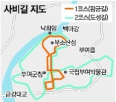 [대전/충남]내고장 둘레길/부여 ‘사비길’