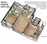 아파트 한채에 세가족 살아요