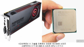 [IT강의실] 윈도우용 PC 게임 부흥의 일등공신 - 다이렉트X(DirectX)