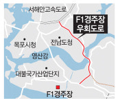 [광주/전남]영암 F1경주장 가는 길 늘어난다