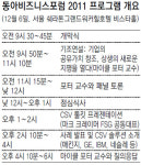 동아비즈니스포럼 2011 주제 ‘공유가치 창출’