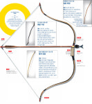 [O2/커버스토리]國弓 미스터리… 작지만 강한 ‘최종병기’