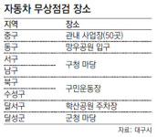 [대구/경북]대구 3일 차량 무상점검