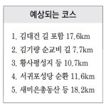 [제주]제주에 ‘천주교 성지순례길’ 만든다