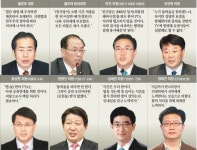 한나라 ‘굴욕’ 끝에 칼을 뽑다