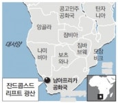 광물公, 해외 희토류 광산 직접 개발
