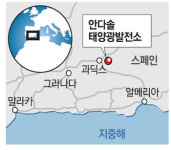 세계최대 ‘태양광 발전소’ 떴다