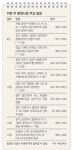 [부동산 캘린더]청주 ‘선광로즈웰’ 내일부터 청약