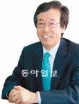 [대구/경북]“550만 주민의 행복한 삶, 그것이 정책연구 목표”