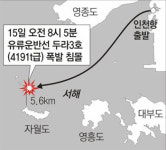 휘발유 6500t 하역후… “기름탱크 청소중 꽝”… 선체 두동강