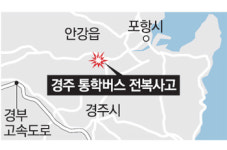 통학버스 전복… 여고생 2명 사망