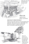 [O2/이장희의 스케치 여행]바닷바람에 실린 커피향 ‘아! 이 맛이야’